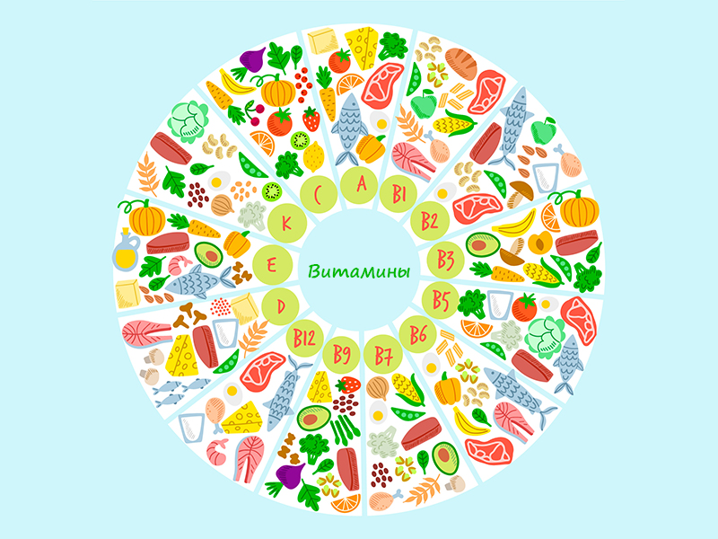 Картинка статьи