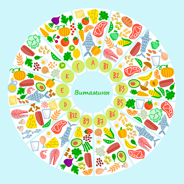 7409038_vitamin.jpg 7409038_vitamin.jpg