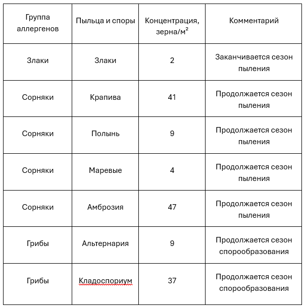 21.08.26.png