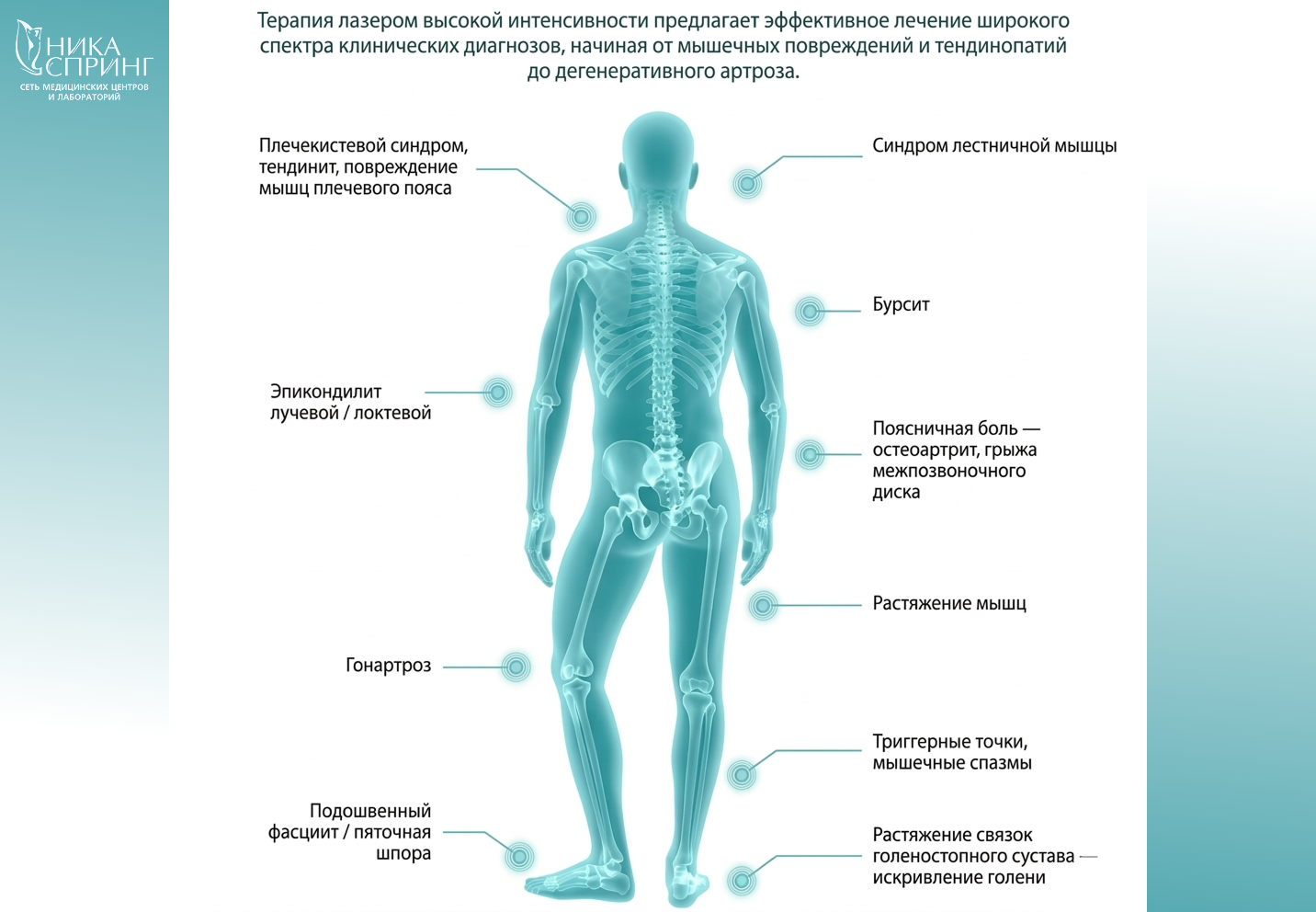 Лазеротерапия на аппарате BTL.png Лазеротерапия на аппарате BTL.png