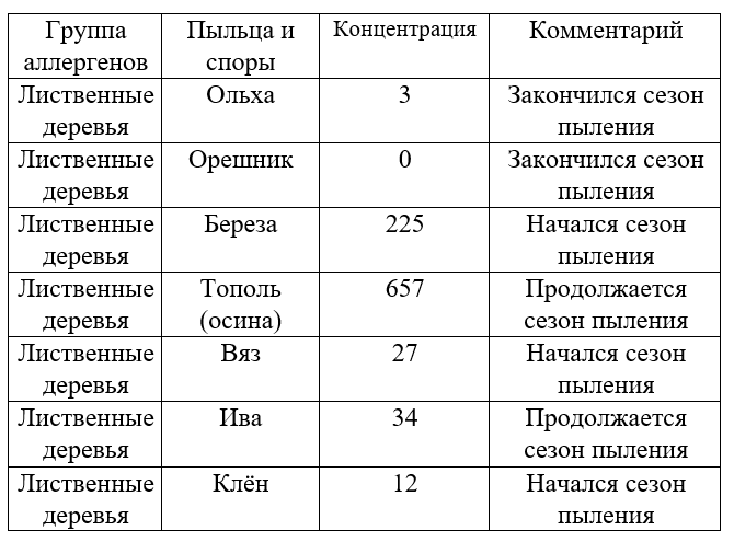 Снимок экрана 2026-04-17 142043.png